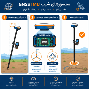 تیلت سنسور IMU